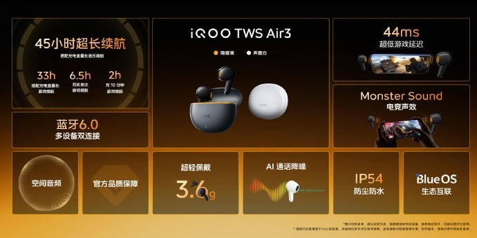 �»�2799Ԫ��iQOO Neo10 Pro+������ȫ�����