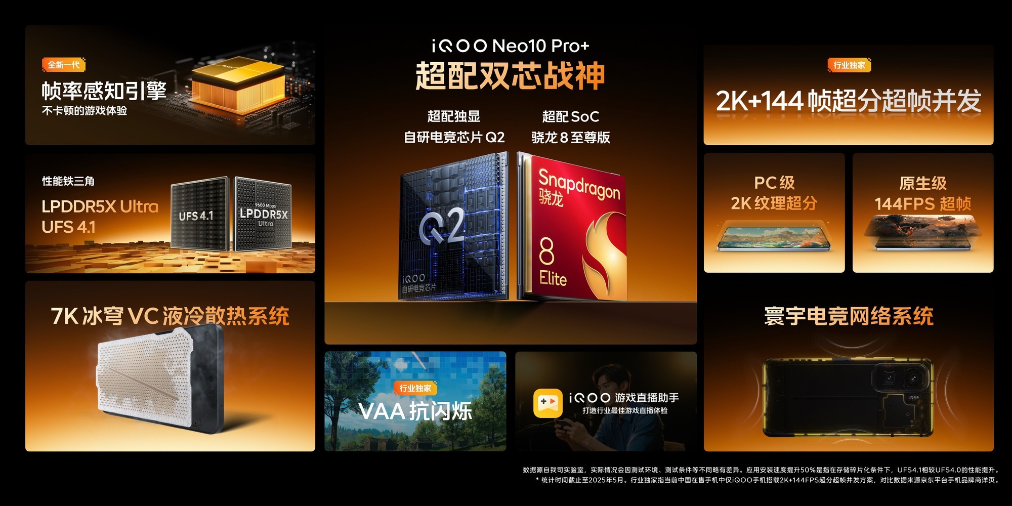 2379元起! iQOO Neo10 Pro+正式发布