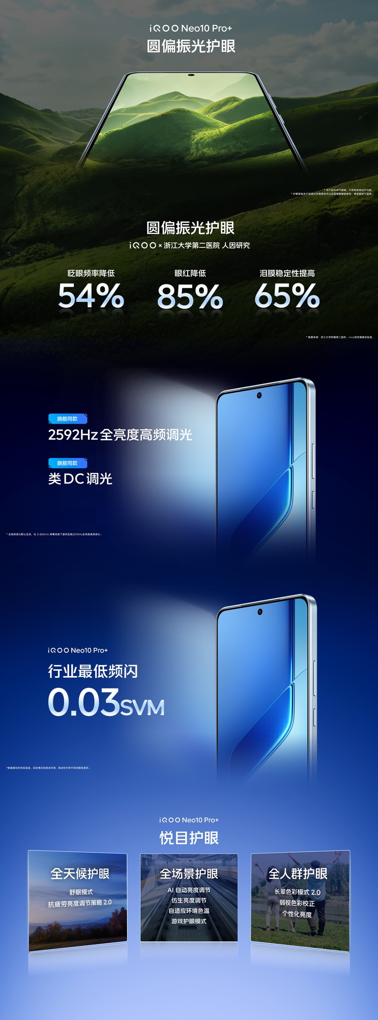 iQOO Neo10 Pro+搭载2K Q10珠峰屏,屏幕体验与护眼性能全面领跑