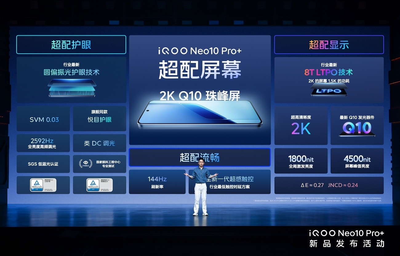 2799Ԫ��2K�������콢iQOO Neo10 Pro+����