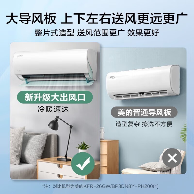 美的升级极酷二代大1匹空调挂机优惠仅需2099元