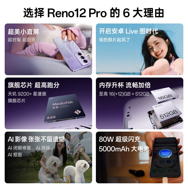 ޡ2939ԪOPPO Reno12 Proֻ۸