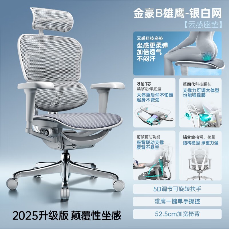 Ergonorʱػ1386Ԫ