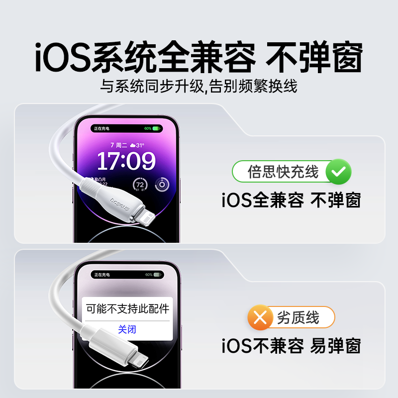 88VIP：BASEUS 倍思 适用苹果16充电线iphone14快充数据线13手机pd20w充电器线15
