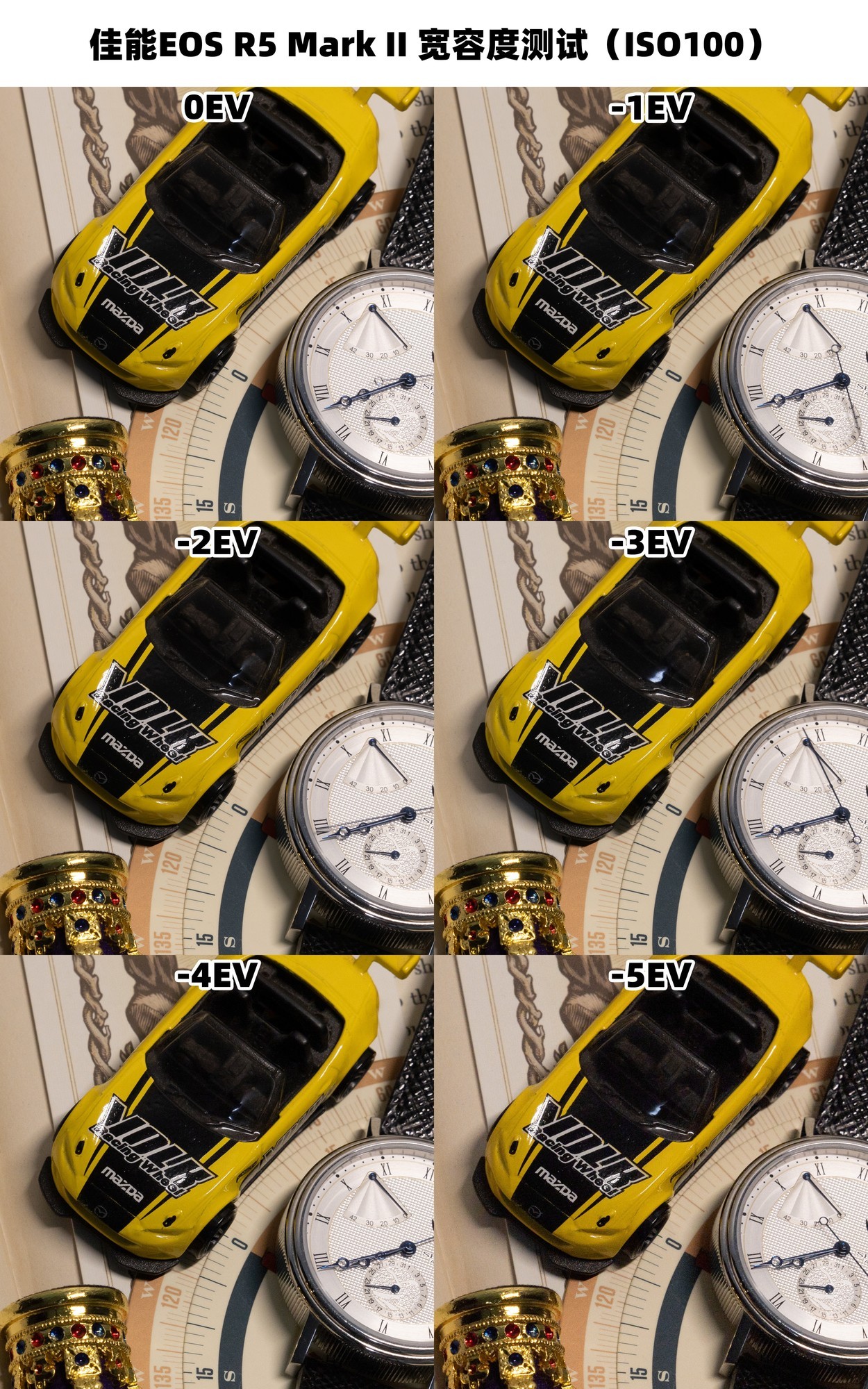 󲽿ԽԽ֮ EOS R5 Mark II