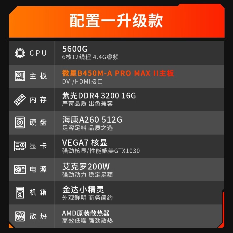 ޡAMD R5ʱػ1494Ԫ