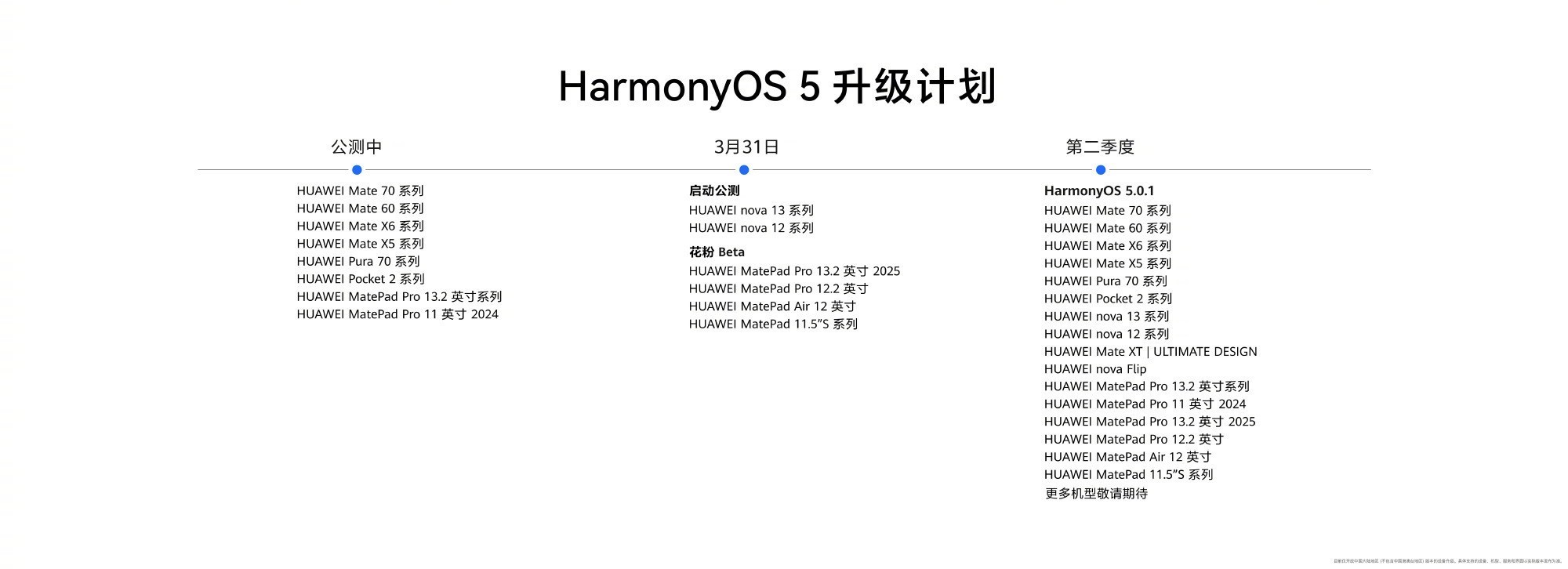 HUAWEI Pura XûΪƿռ䱸˿