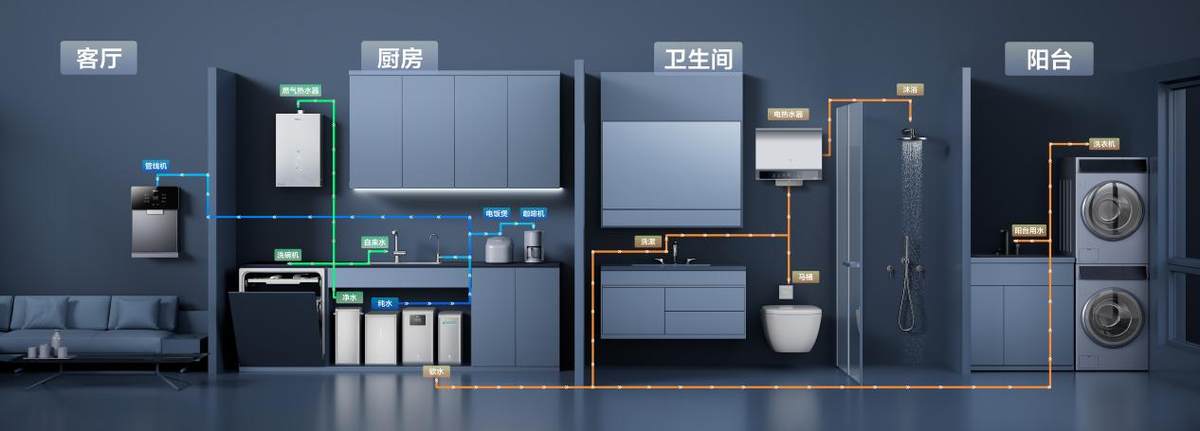 ڷݶ45%ȾӵһˮҵԶû