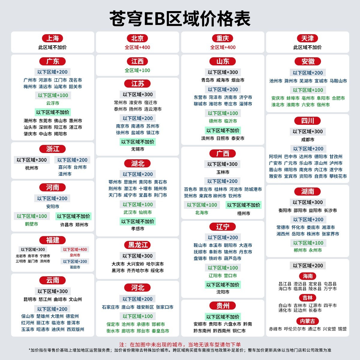 台铃苍穹EB电动车天猫促销,原价5199现4199