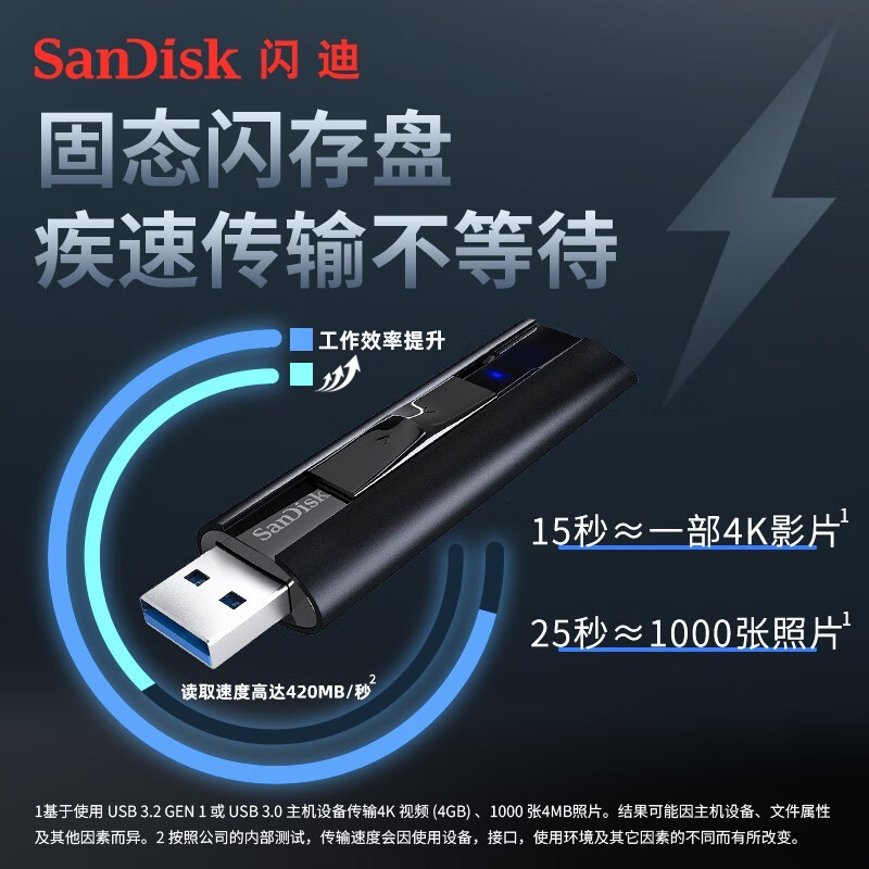 SanDiskUSB̬U256GB