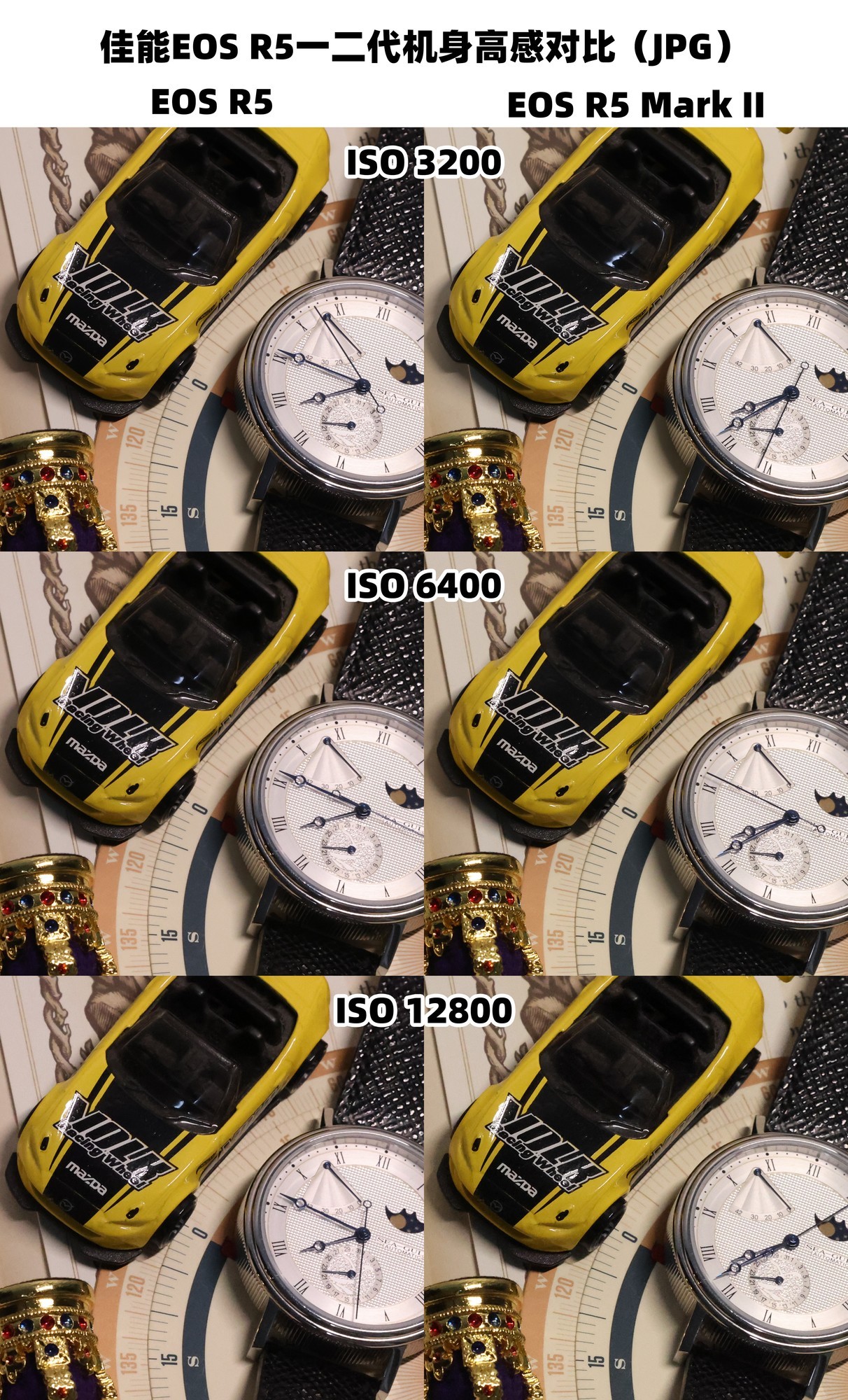 󲽿ԽԽ֮ EOS R5 Mark II