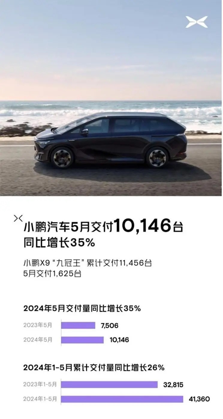 SERES赛力斯 赛力斯SF5 2021款 华为智选四驱版详细参数_汽车新闻-中关村在线