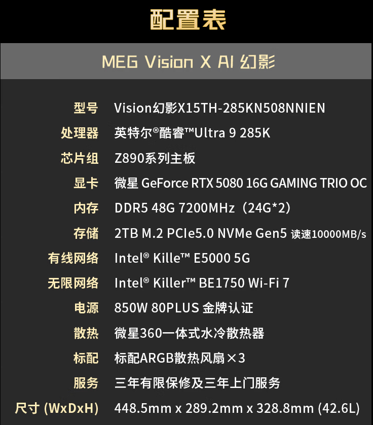 ΢MEG VISION X AIӰУRTX 5080 AI