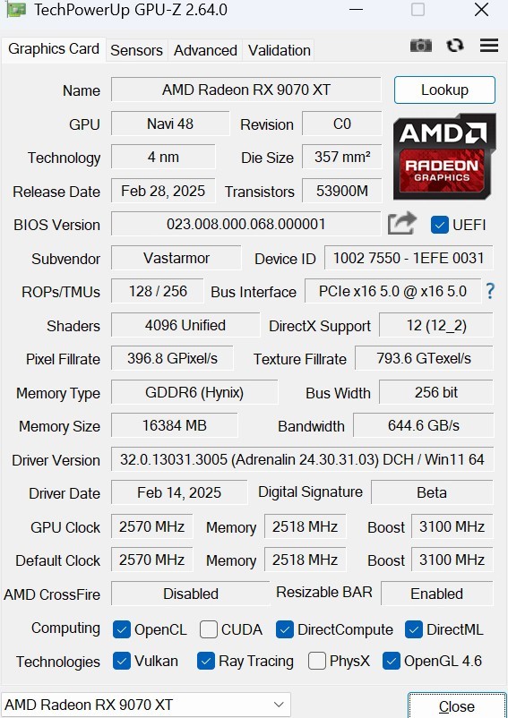 VASTARMOR Radeon RX 9070 XTϽԿײ⣺Լ۱RTX 5070Ti