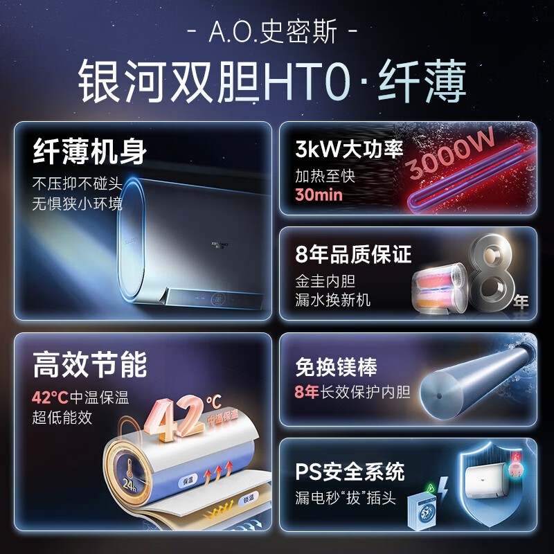 ʷ��˹�����ص���ˮ��80L���������ܸ�Ч����