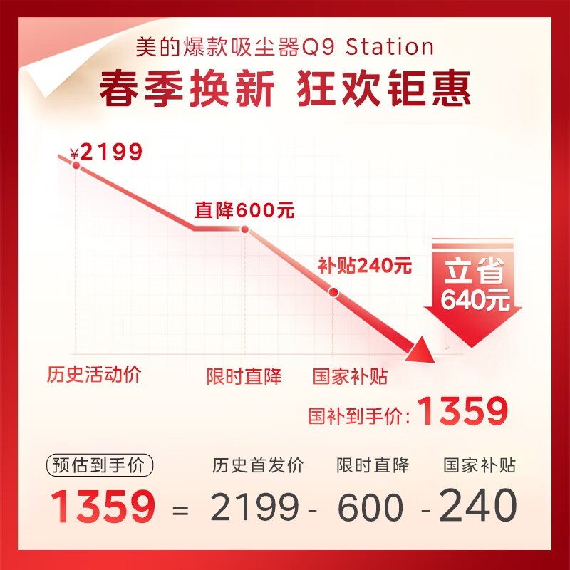 Q9StationֳŻݼ845Ԫ