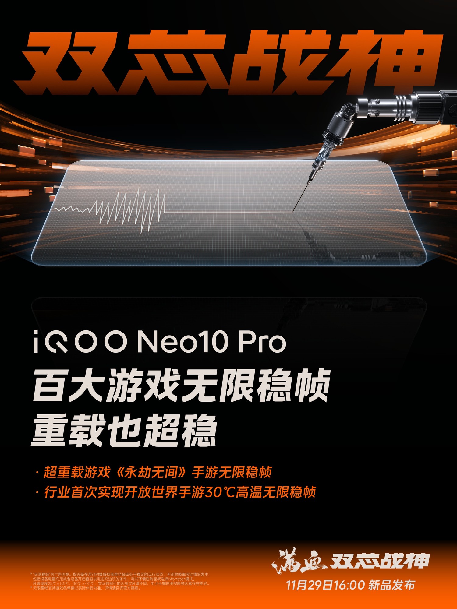 ЧħiQOO Neo10 Proܱļ