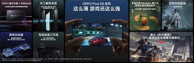 OPPO Find X8ϵзֹΧץܺAI