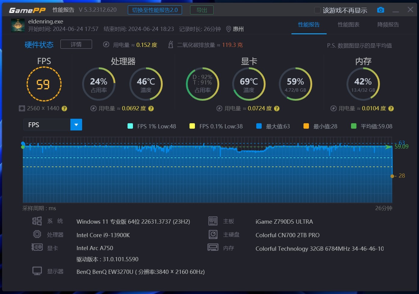  Blue halberd A750 Elden Fahuan DLC co branded graphics card is evaluated to be more cost-effective