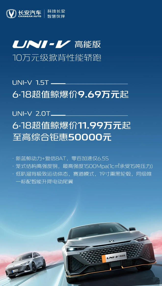 uni t长安价格图片