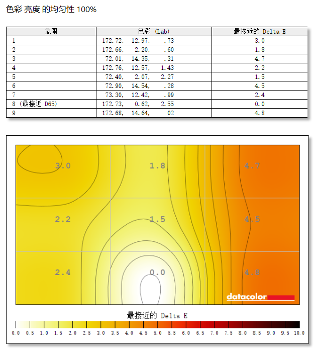 XG323-4K-OLED-2ʾ⣺װͽ 