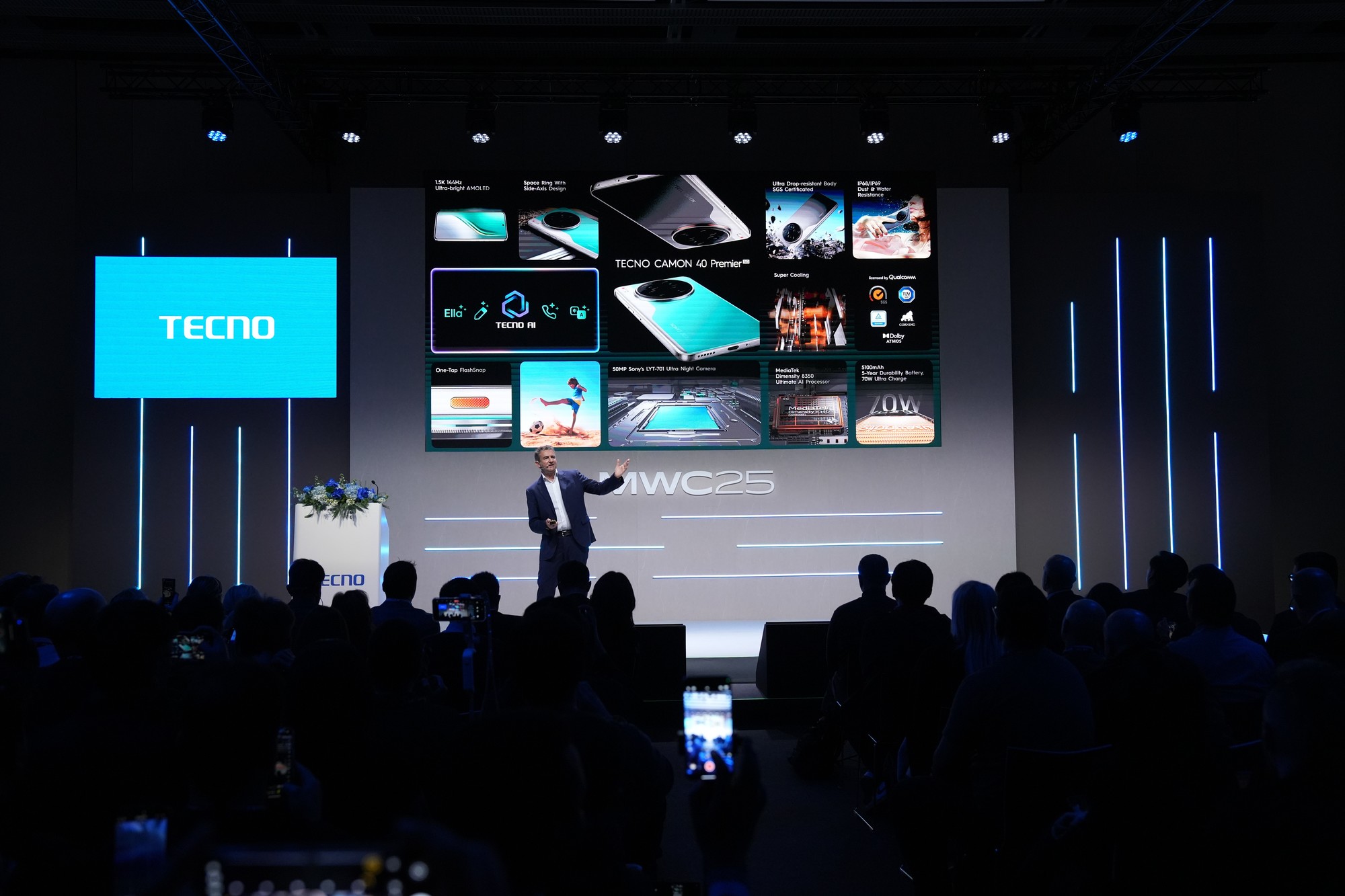 TECNO CAMON 40ϵMWC 2025AI Ӱ±