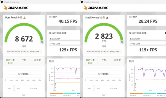   iGame��Ϸ�����㳬Ԥ�ڣ�iGame M15 Origo�ᱡȫ����Ϸ������