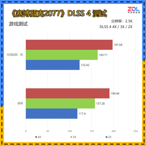   iGame��Ϸ�����㳬Ԥ�ڣ�iGame M15 Origo�ᱡȫ����Ϸ������