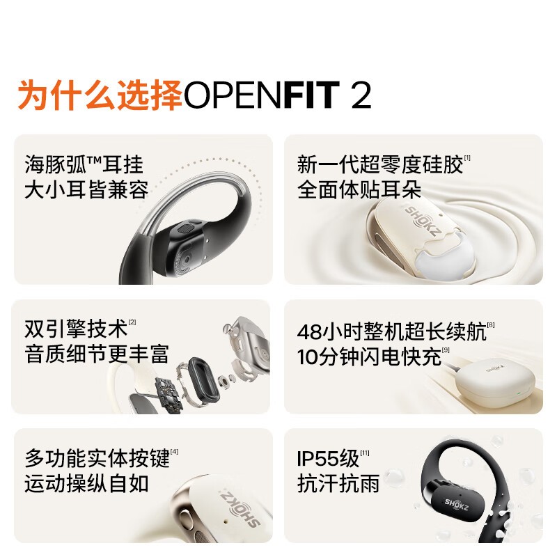 OpenFit 2 T920ʽʱػ