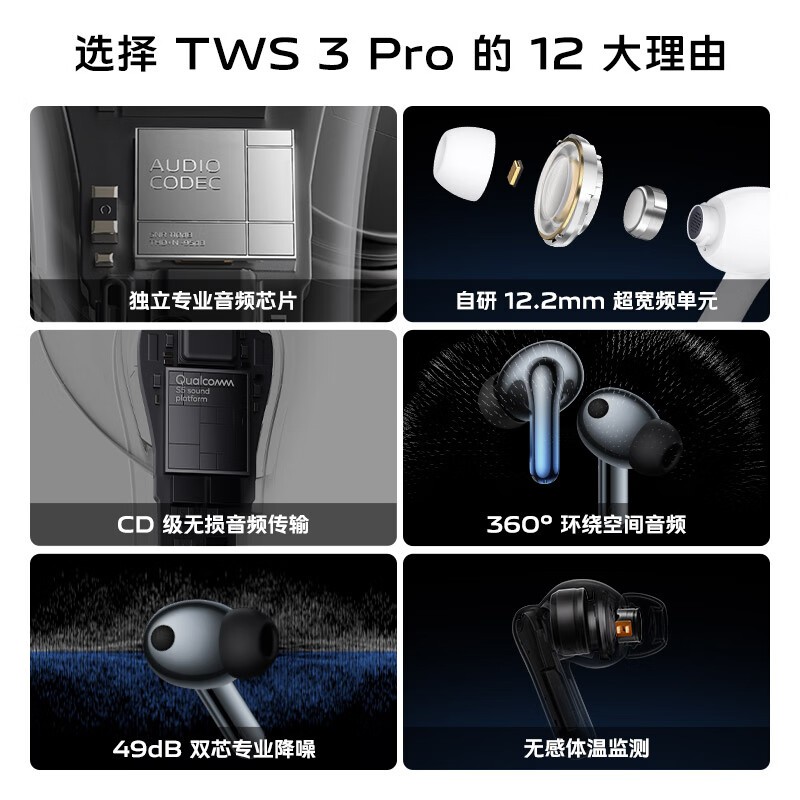 vivo TWS 3 Proּ357Ԫ