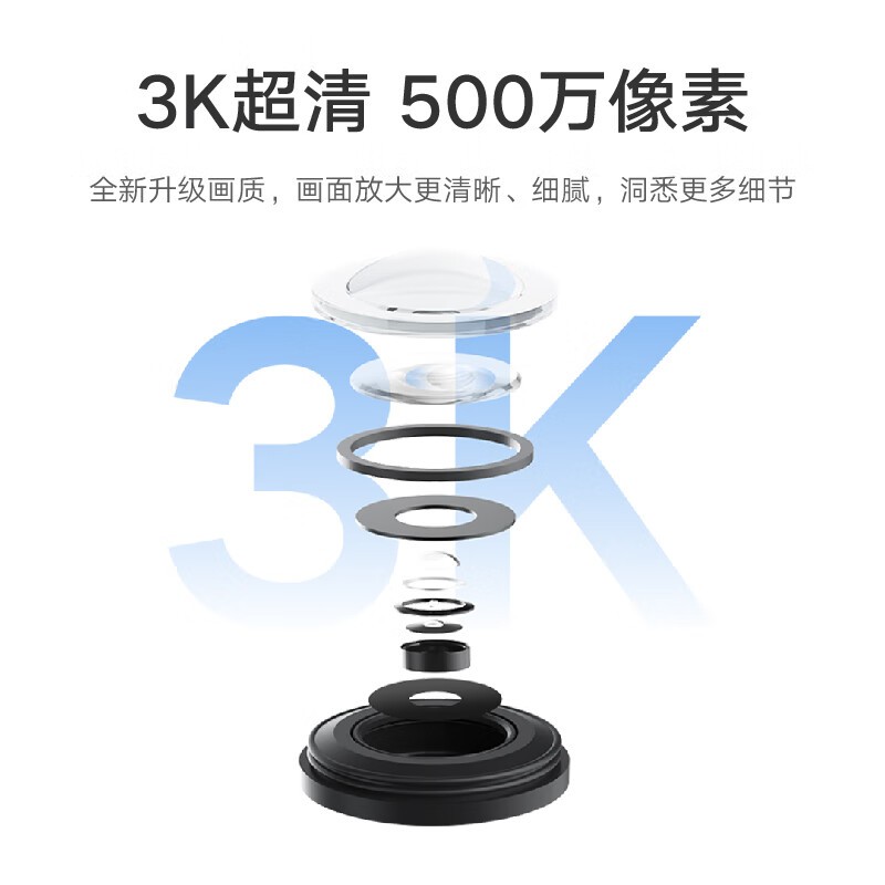 СXiaomi CW500Żݼ125Ԫ