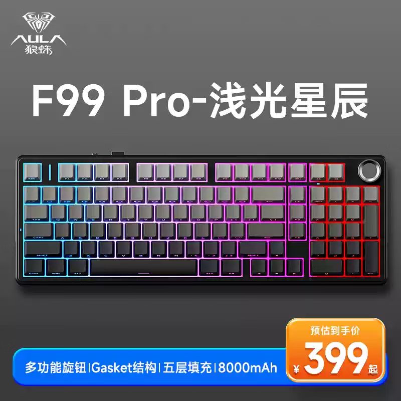 F99 Proе399Ԫۣ