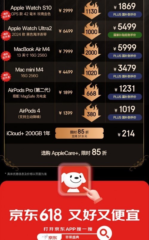 522վ µAppleƷɵ20.120Ԫȯ