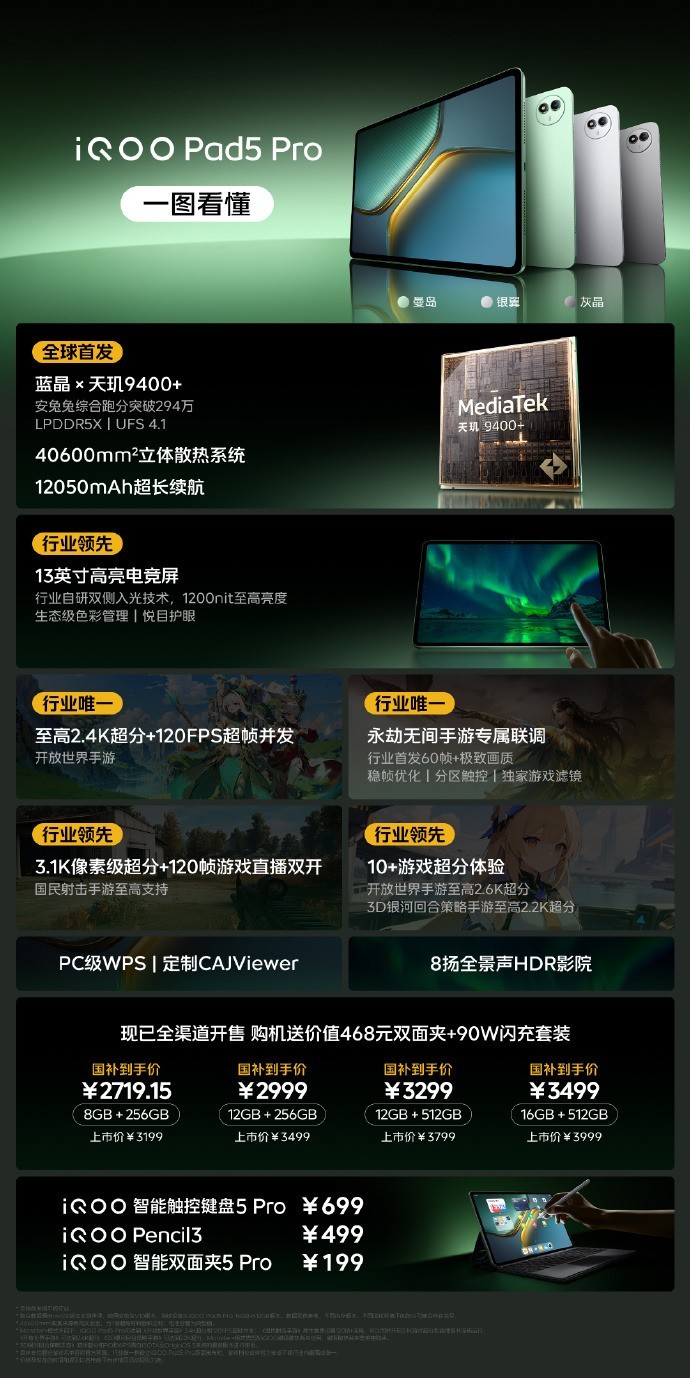 iQOO Neo10 Pro+���տ��� �����콢���2379��������