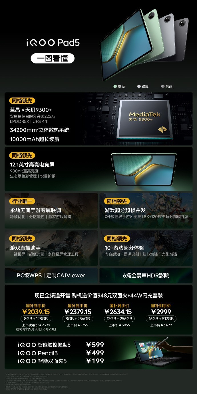 iQOO Neo10 Pro+���տ��� �����콢���2379��������