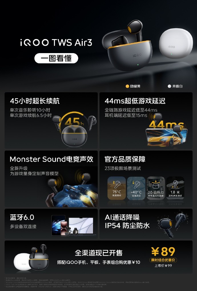 iQOO Neo10 Pro+���տ��� �����콢���2379��������