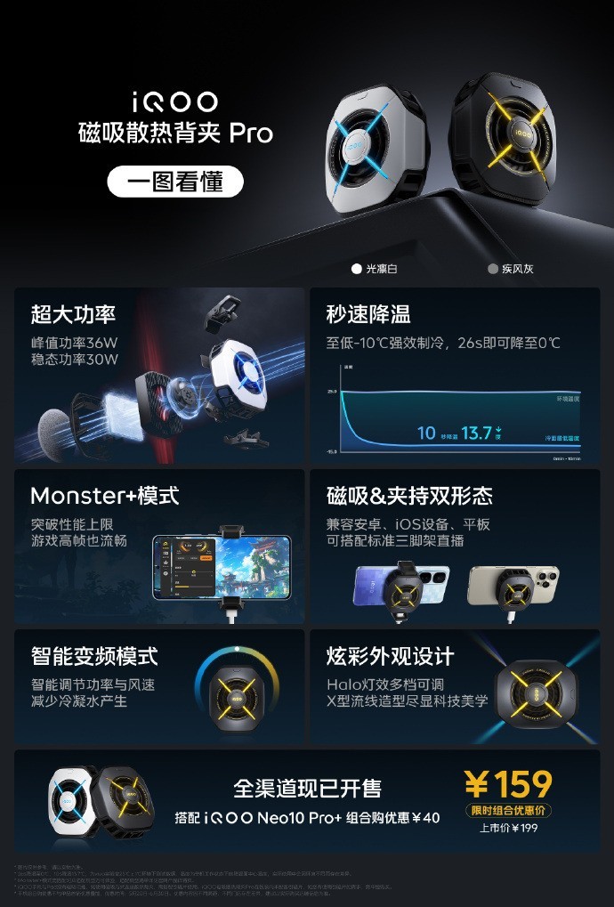 iQOO Neo10 Pro+���տ��� �����콢���2379��������