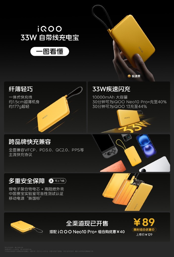 iQOO Neo10 Pro+���տ��� �����콢���2379��������