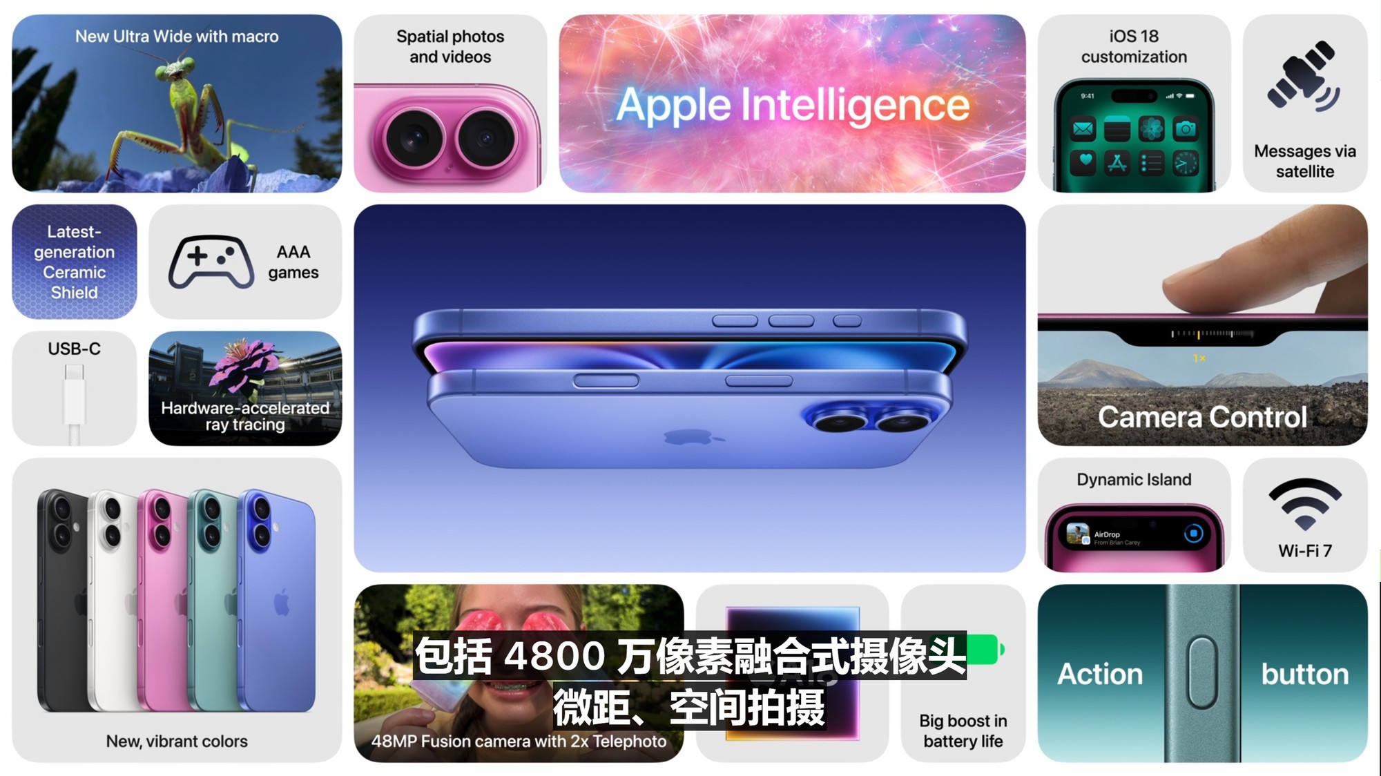 续航才能大幅提高，iPhone 16 Plus发布