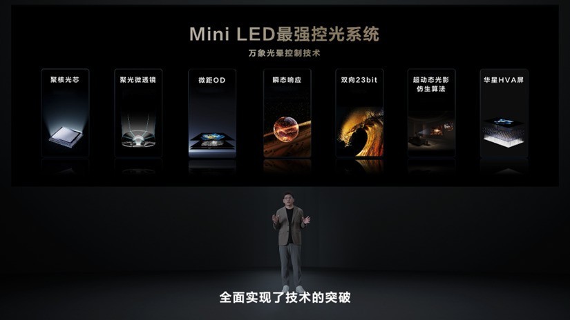 TCLMini LED컨壡