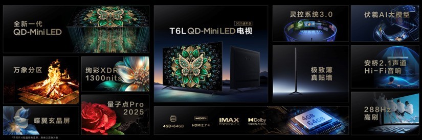 TCLMini LED컨壡