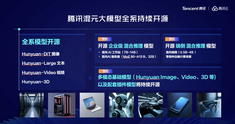 2025ѶAI᣺Ԫ˼ģTurboSȫǰ