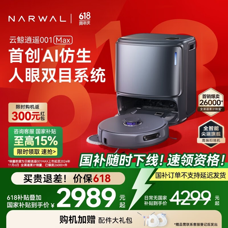 ƾNARWALң001 MaxɨһֵŻ