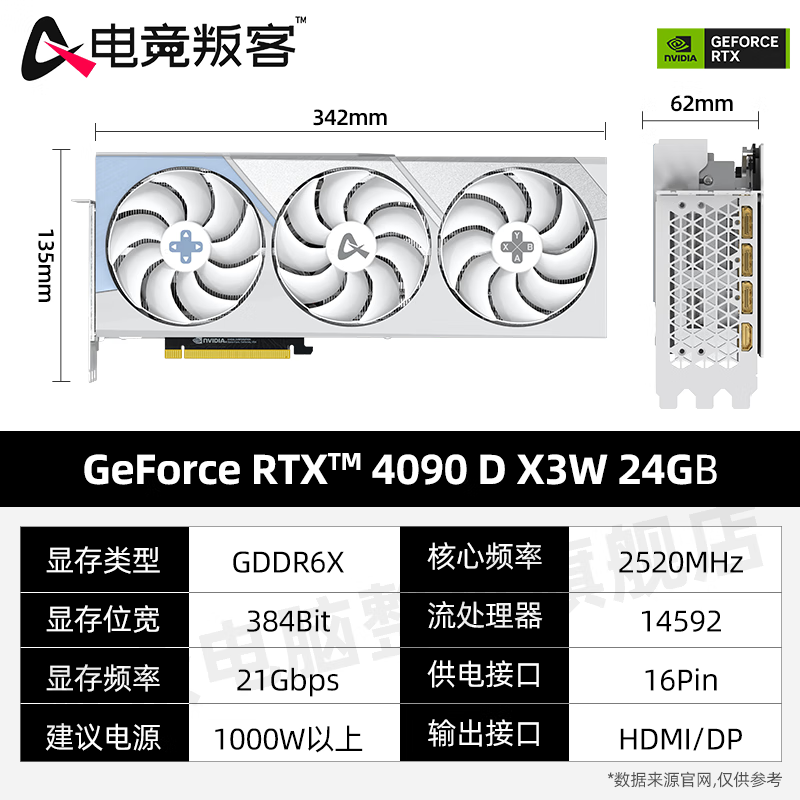 ޡ羺ѿGeForce RTX 4090 D X3W 24GԿ11899Ԫ