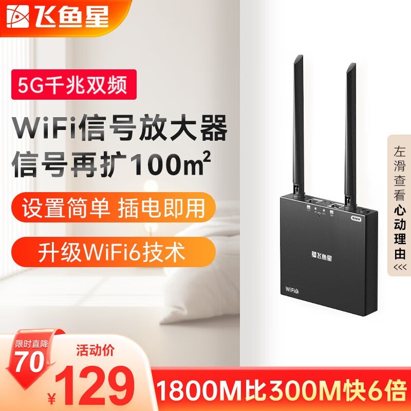 ޡWiFi6Ŵּ129Ԫ