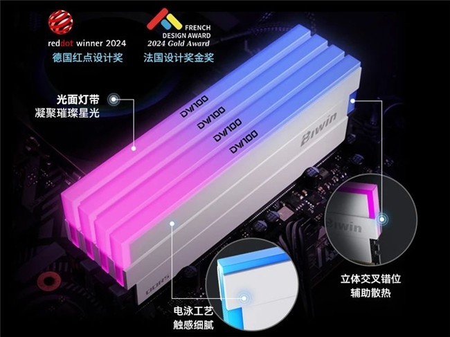  | άDW100 ʱ RGB DDR5ڴٻ CES 2025½