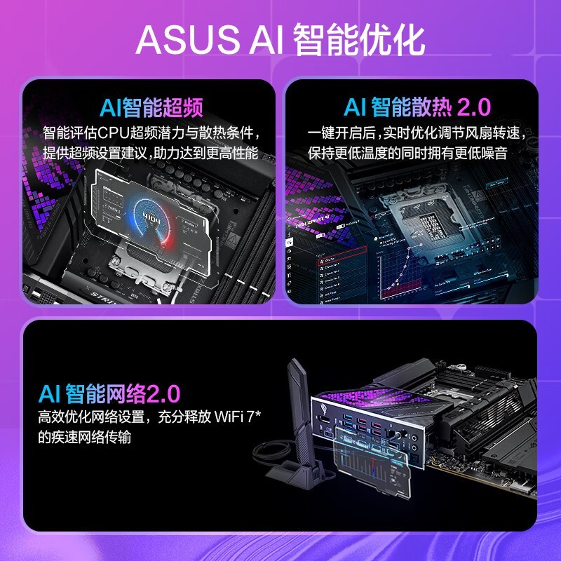 ROG STRIX Z890-Eʱػ3581Ԫ