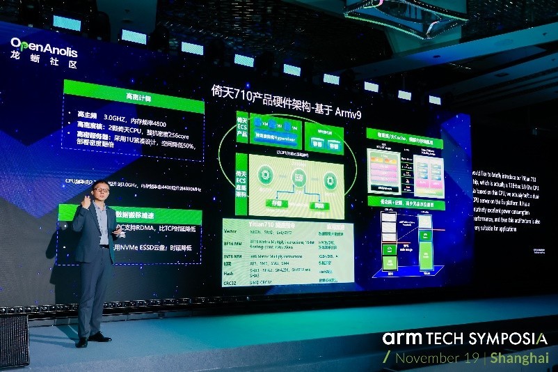 Arm Tech Symposiaȼ᣺AI֧̬δ