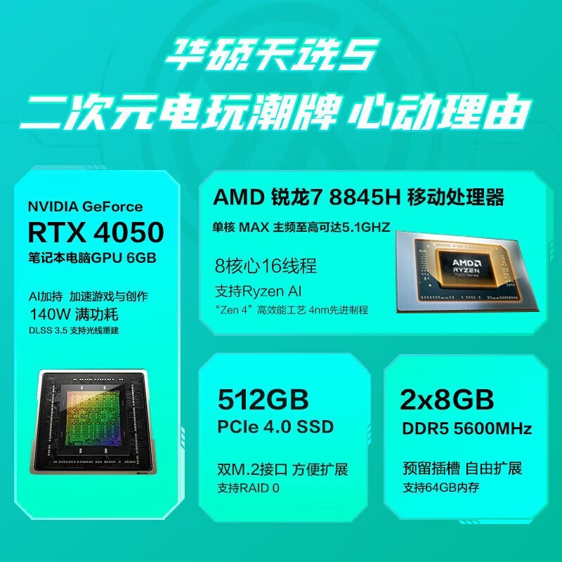 AMD R7+RTX 405˶ѡ5 ProϷֱ300Ԫ