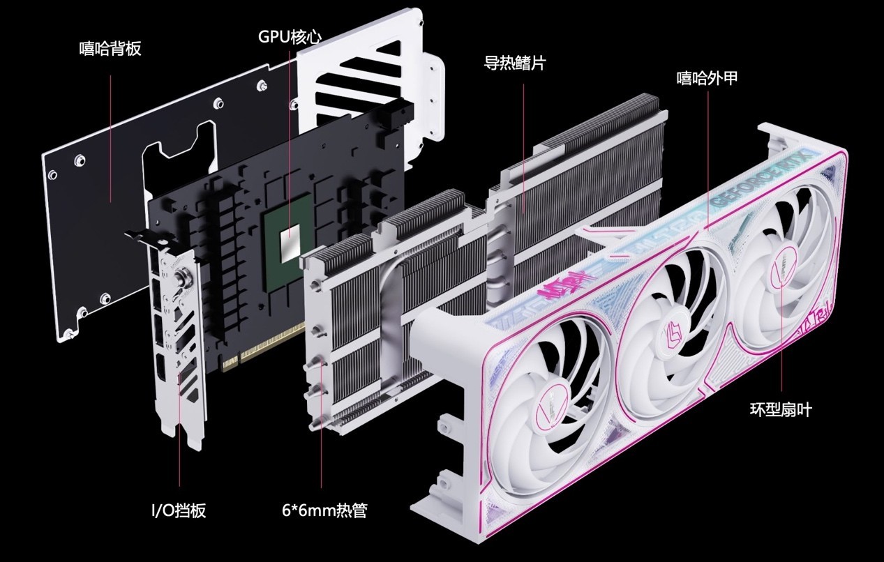 ߲ʺiGame GeForce RTX 5070 Ultra W OC 12GBײ⣬2KϷ羺